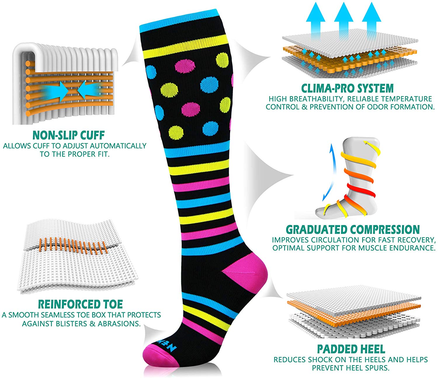 ถุงเท้ากีฬาวิ่งถุงเท้ากันกระแท - Compression Sock Medical บทวิจารณ์และราคา