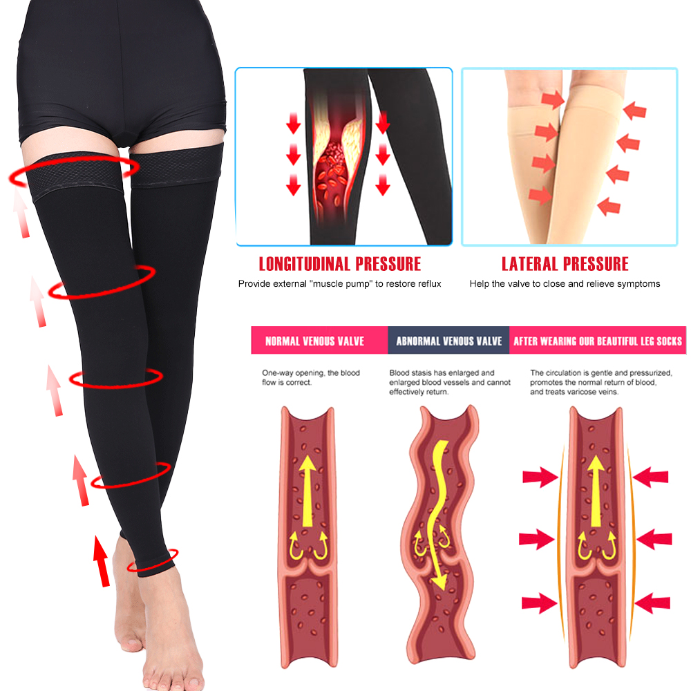 ถุงน่องรัดกล้ามเนื้อทางการแพทย - Compression Sock Medical บทวิจารณ์และราคา